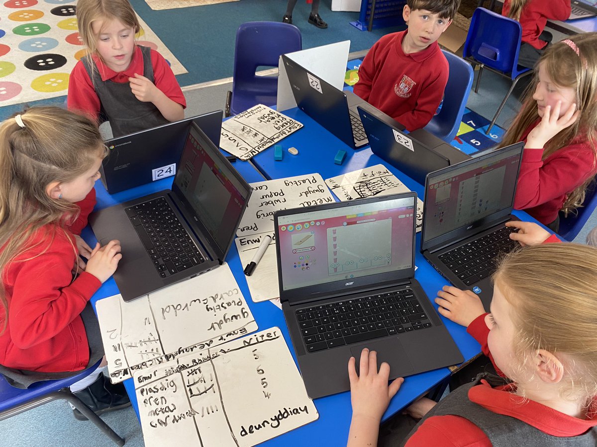MrsMHallsPYG's tweet photo. Helfa ddeunyddiau o gwmpas y dosbarth a chreu pictogram ar hwb. A material hunt around the class and presenting findings by creating a pictogram on hwb. #j2data #hwb #rhifeddardraws https://t.co/lYuoSFGWDE