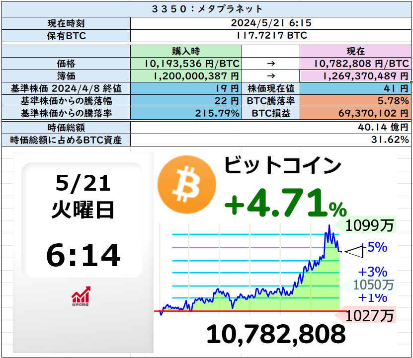 __DesertInn__'s tweet photo. https://t.co/Jjy1cIMOOq