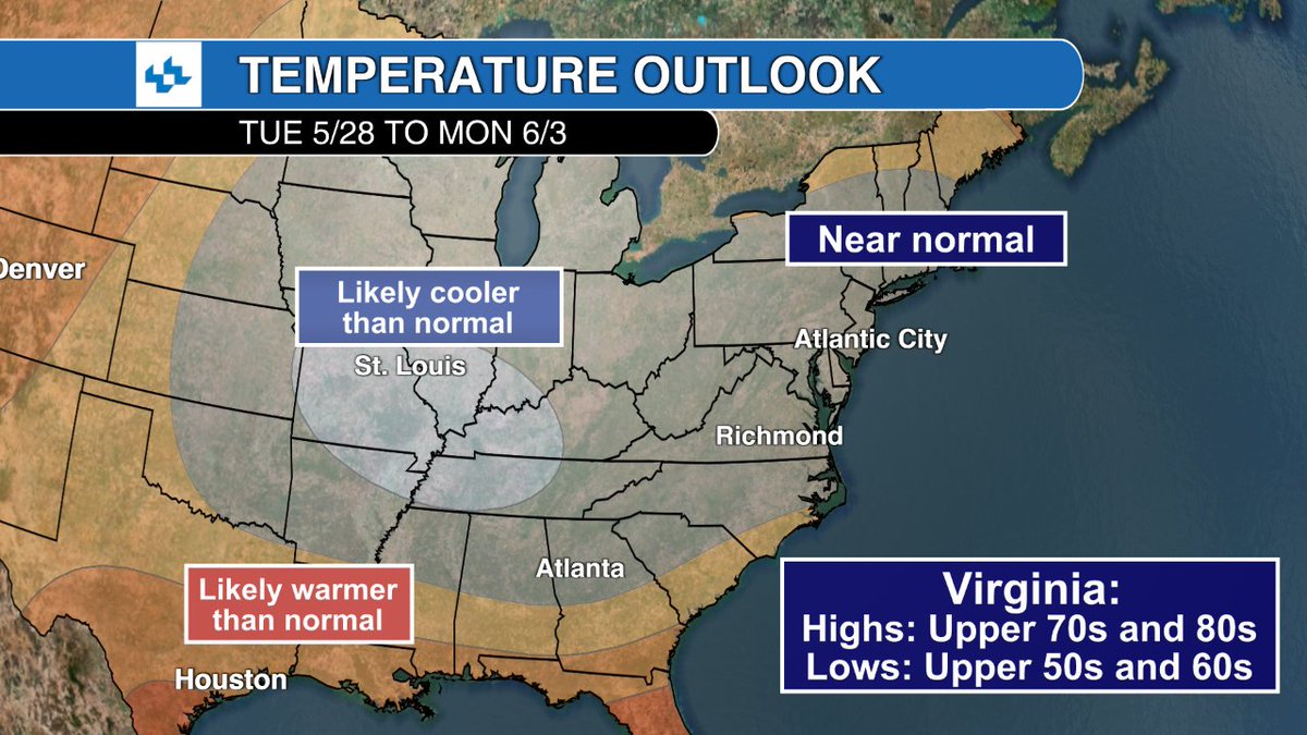 Big heat waves not coming to Virginia for a couple of weeks.