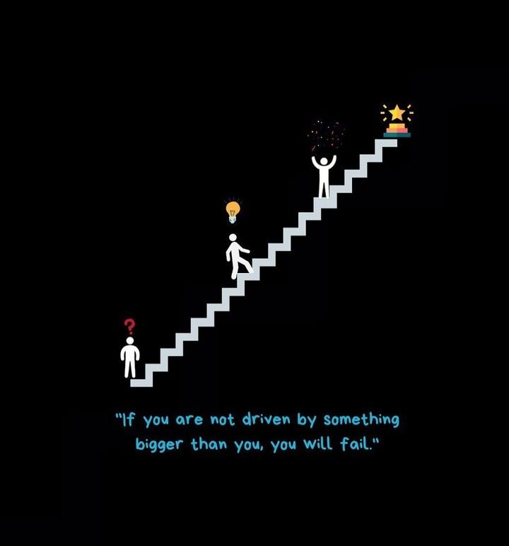 ikbrainwave2's tweet photo. "If you are not driven by something bigger than you, you will fail."

It can be a bigger person too (mentor or coach) 😊. 

Who or what is your motivation? 

🖼️: visualhustles https://t.co/QIZgzjjQ28