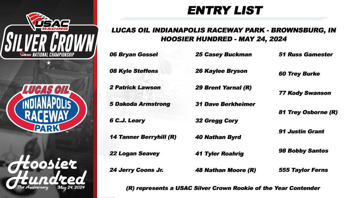 🚨 #HoosierHundred Entry List! 🚨 They'll be shooting for $25K-to-win on Memorial Day weekend! 💰 Here's the field for this Friday's #HoosierHundred on May 24 at @RaceIRP. 146 laps & 100 miles await the USAC Silver Crown field at the 67th edition of this great race.