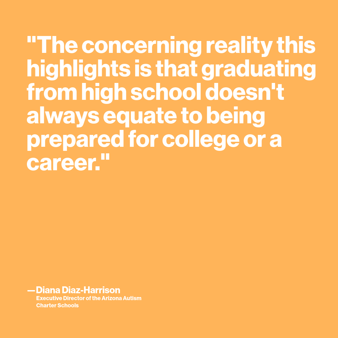 Diana Diaz-Harrison's latest @Forbes article highlights YouScience's findings: 75% of high school grads from 2019–2022 feel unprepared for college/career decisions. Early guidance is crucial! Full article here: bit.ly/3QSikeM #CareerReadiness #FutureOfWork