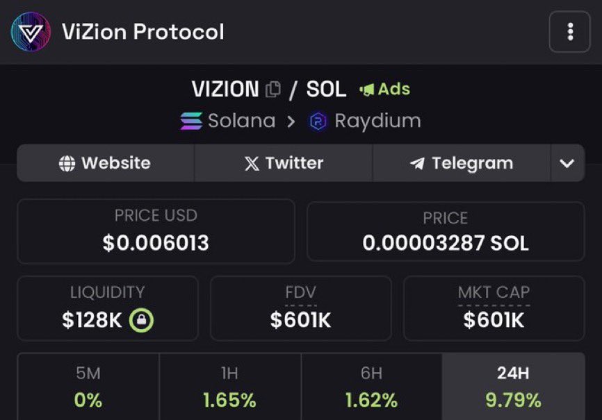💥🚀 Don’t be blind, see $VIZION is about to go nuclear 🚀💥 Can’t wait to see what they have cooking 👀 Chart: dexscreener.com/solana/4giilhq… TG: t.me/vizionhyperoom 𝕏: @ViZionToken 🎉 Going to rep $VIZION at @Consensys 😎 Fully Doxxed Team 🔥 $600k MC 📱 iKonX Music App