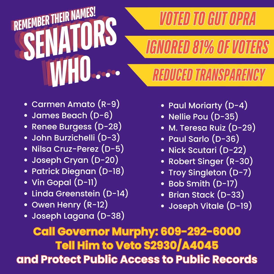 81% of voters oppose the Open Public Records Act bill that passed NJ's State Senate & General Assembly last week. The Senators listed below blithely passed 'reform' that will obstruct public access to public records. Where is the bill now? Sitting on the governor's desk.