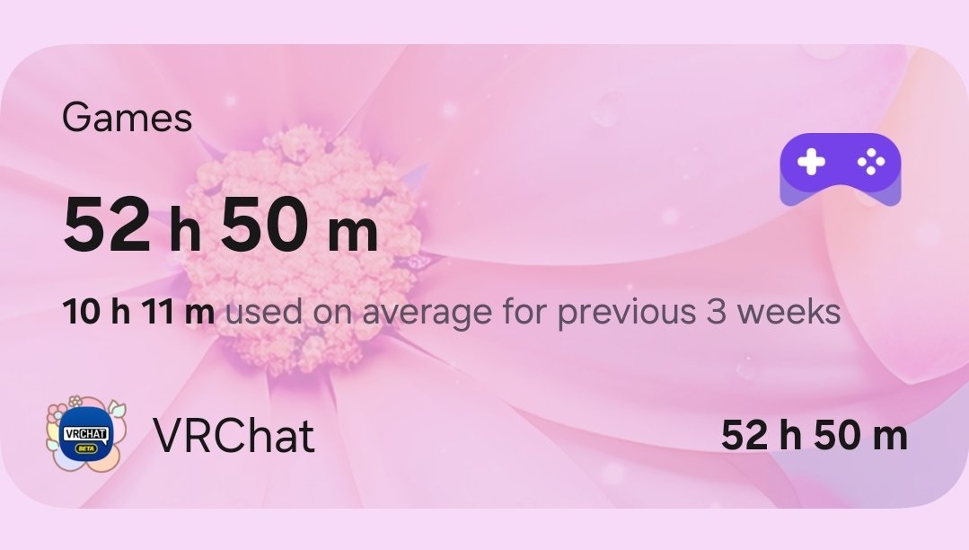 Spontyyy's tweet photo. Wonder if I hold the mobile user record lol
It has been such an amazing time. So happy with all the new people I have met. My mental health has been saved, my sleep, not so much. But I also did this in 2018 while streaming. I am content.
#vrchat #vrchatmobile https://t.co/zcKf1tsyqw
