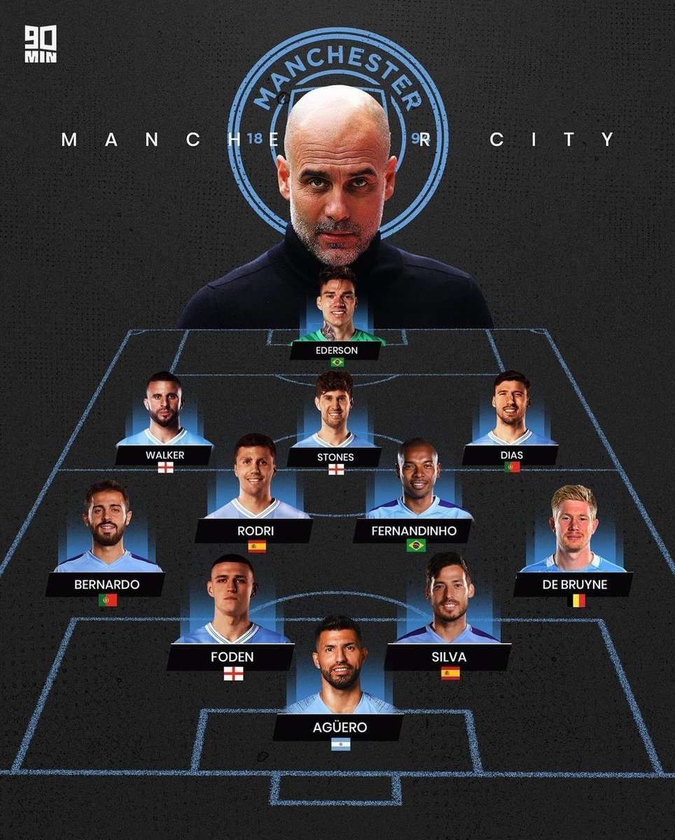 Pep's Barcelona vs. Pep's Man City at their prime. Who wins?