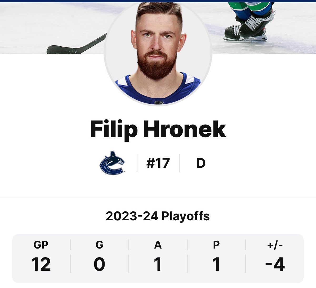 Hey Filip, your dreams of a big contract have been fading fast since these playoffs began. Please defend well and get some of those booming shots you were once famous for on net tonight… if you hope to be here next season. #Canucks