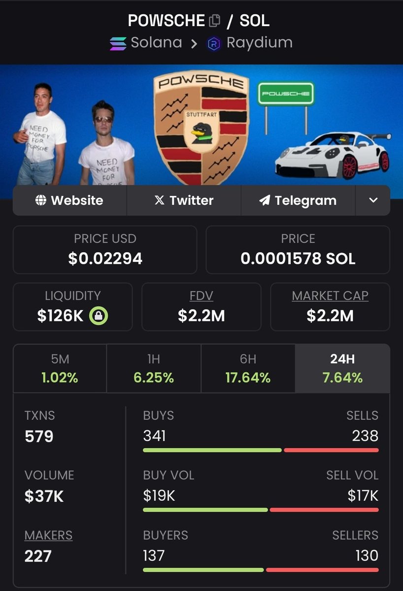 Kandycryptokid's tweet photo. @JamesWynnReal #POWSCHE  is cooking big and getting ready for the next leg up! When everyone was quiet, we were cooking, and we were prepared for that glory mission! That lambo is getting burned for sure! @powscheonsol https://t.co/9YWLeyDA0q