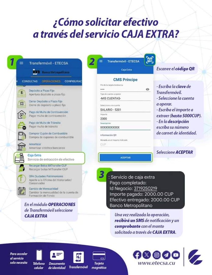 #EtecsaTeAcompaña 💯
Con #Transfermóvil usted puede solicitar efectivo 💰 a través del servicio #CajaExtra 🤳 📱💳
#CubaPorLaTransformaciónDigital