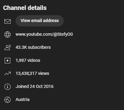Its official, the channel is being terminated by YouTube in a few hours.