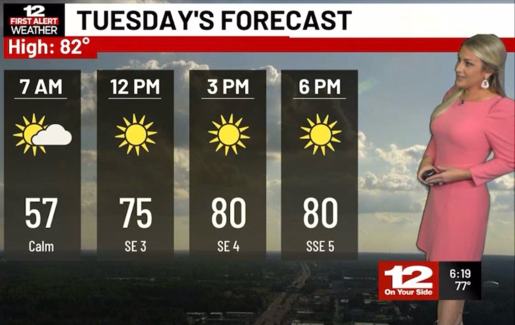 MeganWiseWX's tweet photo. Beautiful tomorrow after patchy AM fog! #Wisecast @12OnYourSide https://t.co/wbob5eQXIa