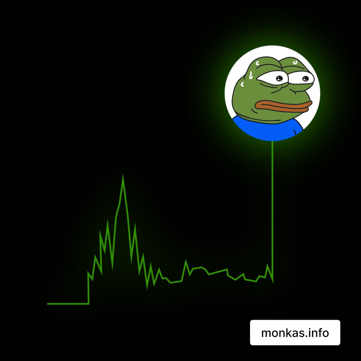 OG MONKAS (0x8b) tweet media