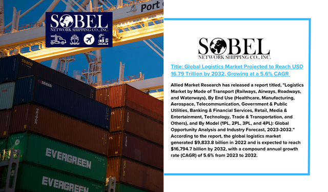 Follow & Visit Us sobelnet.com

Global Logistics Market Projected to Reach USD 16.79 Trillion by 2032 with a 5.6% CAGR | Allied Market Research

#Logistics #MarketGrowth #GlobalLogistics #Ecommerce #SupplyChain 

sobelnet.com/global-logisti…