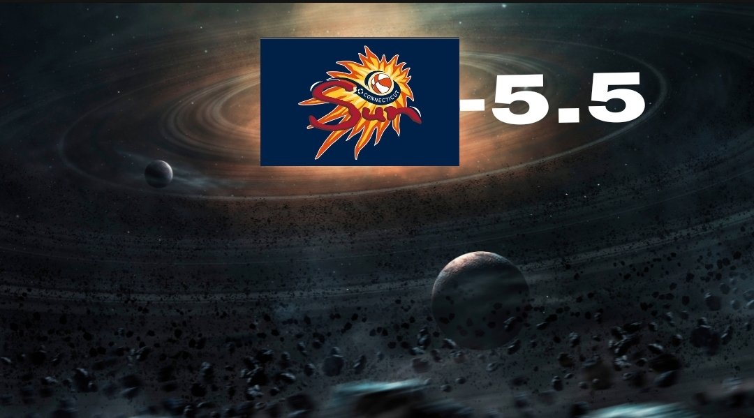 TalledagaTCV's tweet photo. 1 Unit - Conneticut Sun -5.5

The Indiana Fever are just not a good team. Even at home, they are a young team still trying to get adjusted to the league.  Connecticut plays hard defense and is a very physical team that Indiana just can't keep up with. https://t.co/FYYI6nhG76