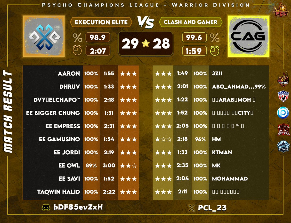 EC Esport tweet media