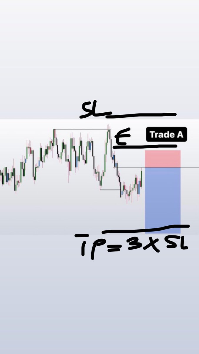 $ ₉₆ 𝙃 𝙄 𝙕 𝙕 𝙀 𝙇 🎭 tweet media