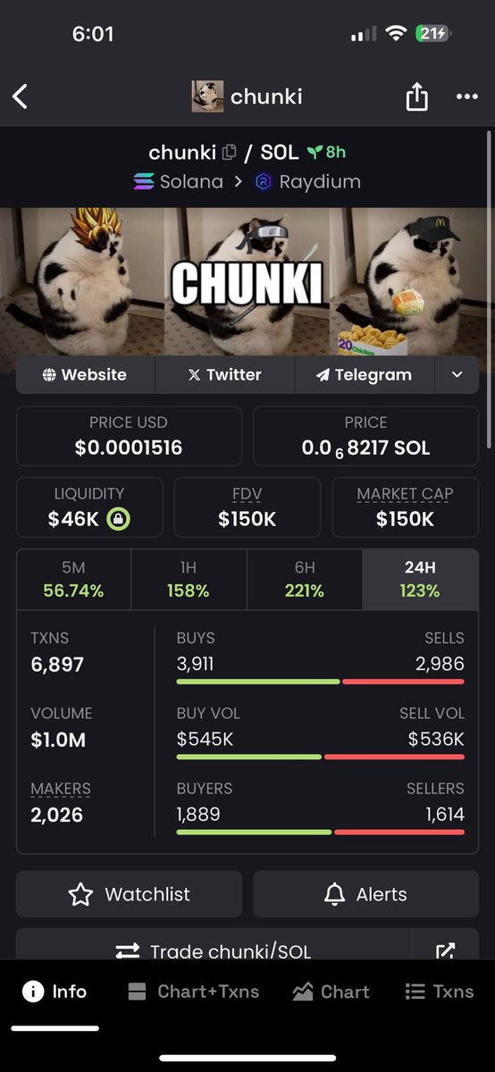 $chunki

NFA / DYOR / NPE