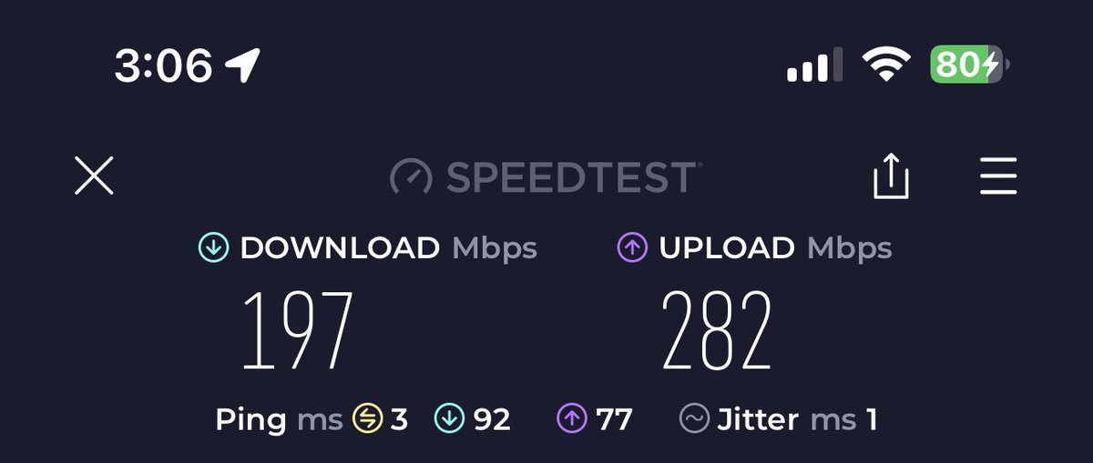 Well done, <a href="/Marriott/">Marriott Hotels</a> @ the Renaissance Seattle!