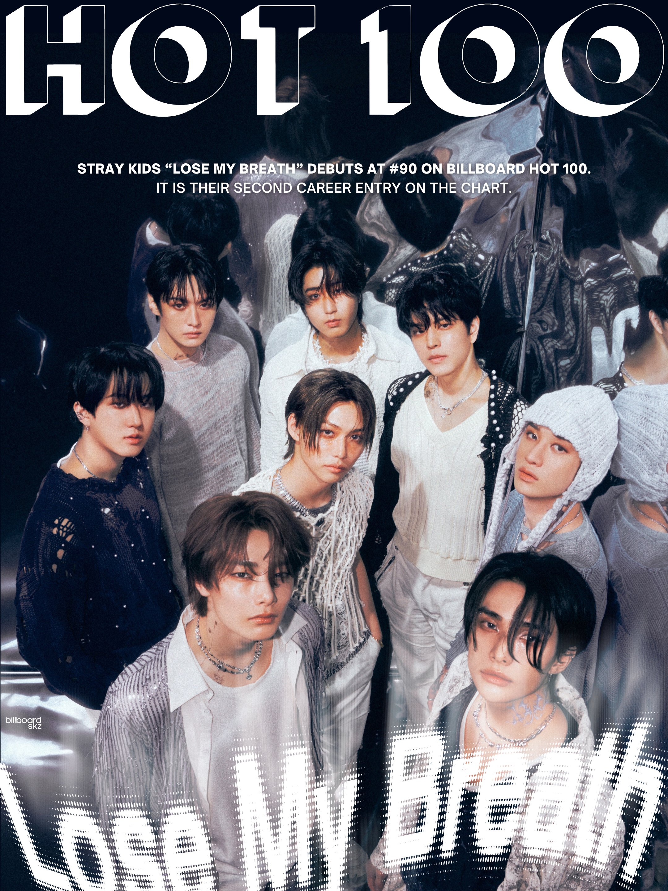 Highlights by billboard SKZ (@billboardskz) / X