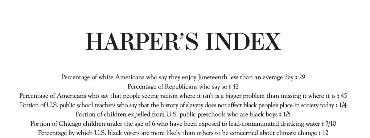 Percentage of white Americans who say they enjoy Juneteenth less than an average day : 29 Percentage of Republicans who say so : 42 harpers.org/harpers-index/