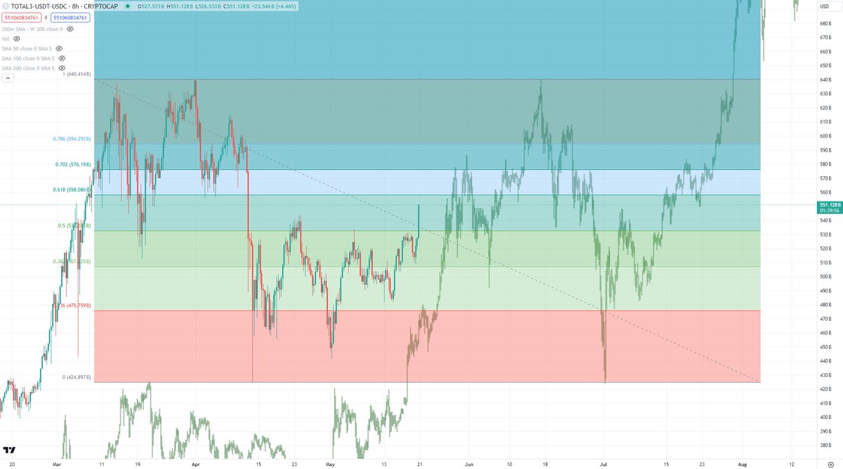 BCBacker's tweet image. Ask and you shall receive.