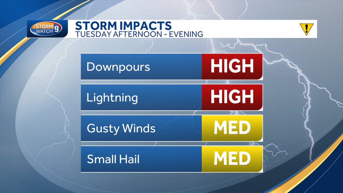 A round of thunderstorms is possible after 2-3 PM across much of New Hampshire. Some stronger cells could produce small hail and locally gusty winds. #NHwx @WMUR9