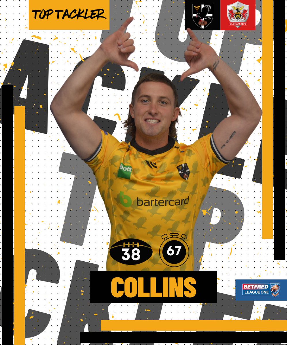 𝗧𝗢𝗣 𝗧𝗔𝗖𝗞𝗟𝗘𝗥 🙌 💪 38 tackles ⏰ 67 minutes 👏 Like every player in black and gold on Sunday, an outstanding effort from Luke Collins! 🖤💛 #Kernwokynsa #RugbyLeague