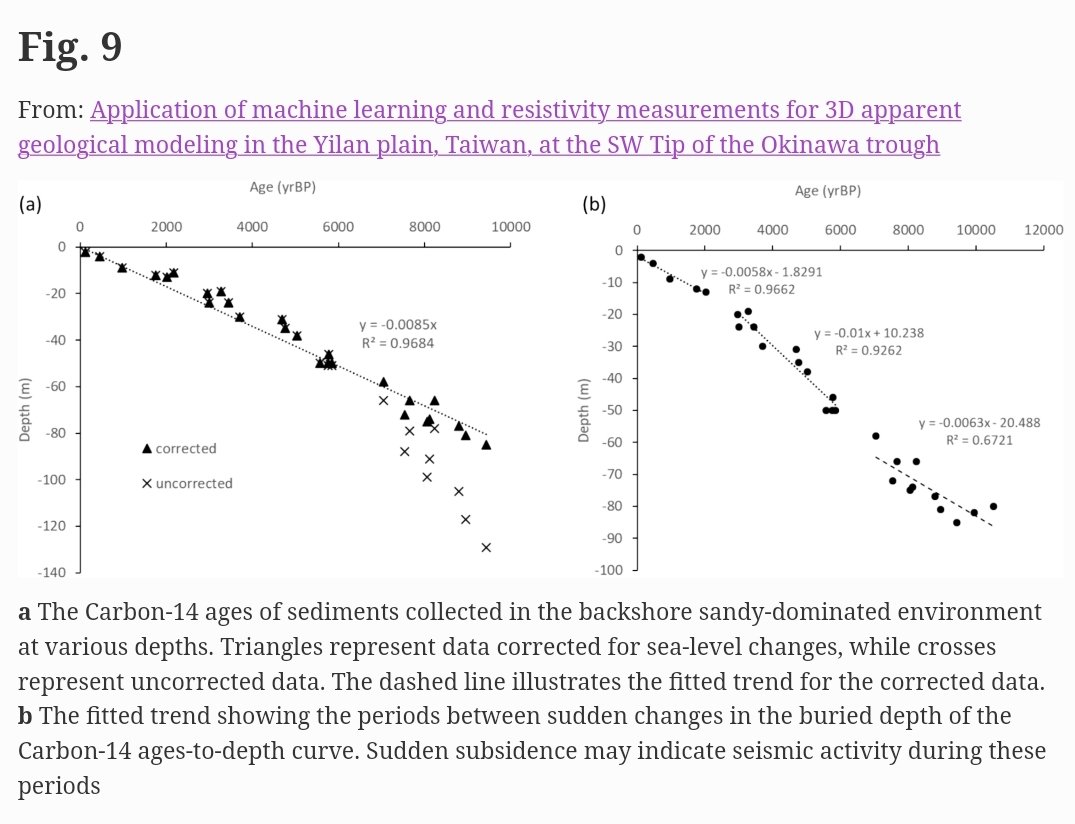 Ping-Yu Chang tweet media