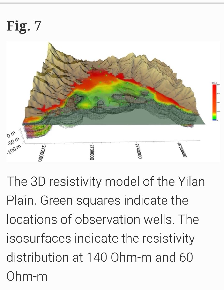 Ping-Yu Chang tweet media