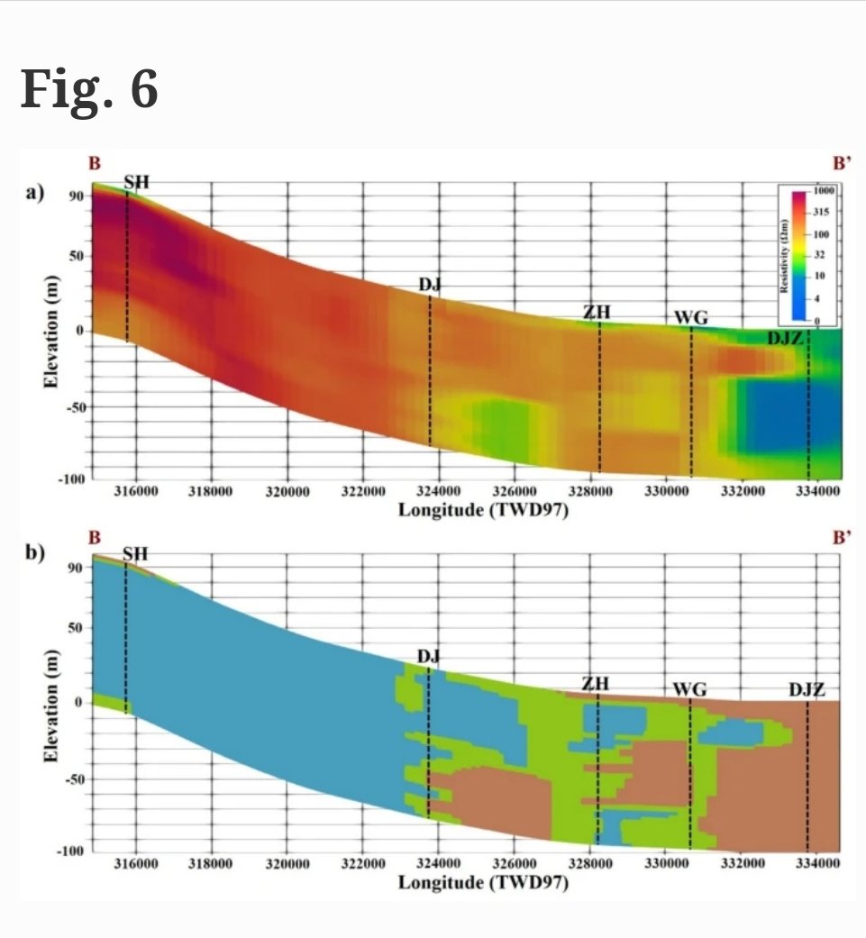 Ping-Yu Chang tweet media