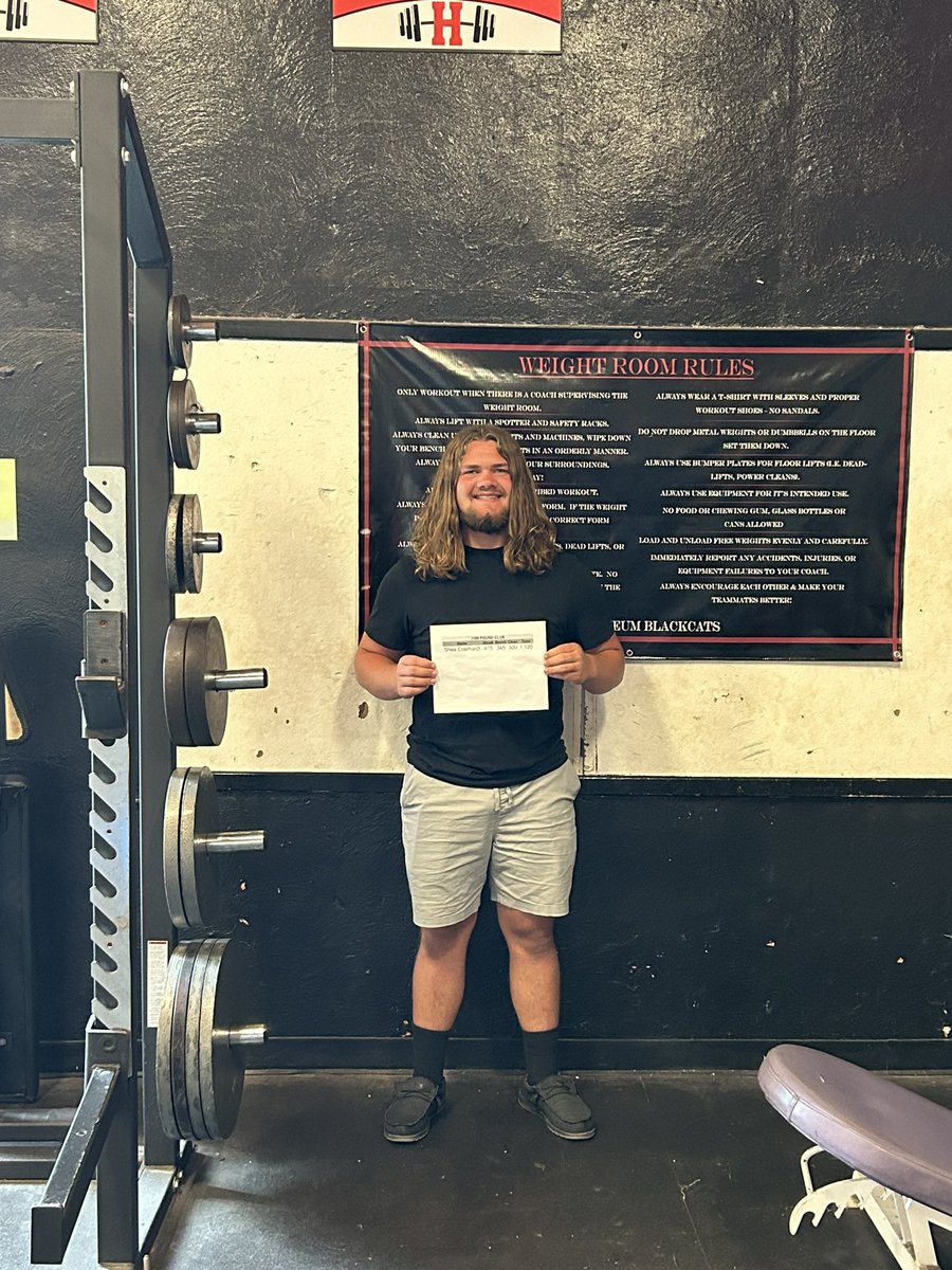 Shea Eberhardt is now a part of the 1100 Pound Club!!! Only weight room monsters are a part of this elite club!! Congratulations Shea, we are super excited for you!!