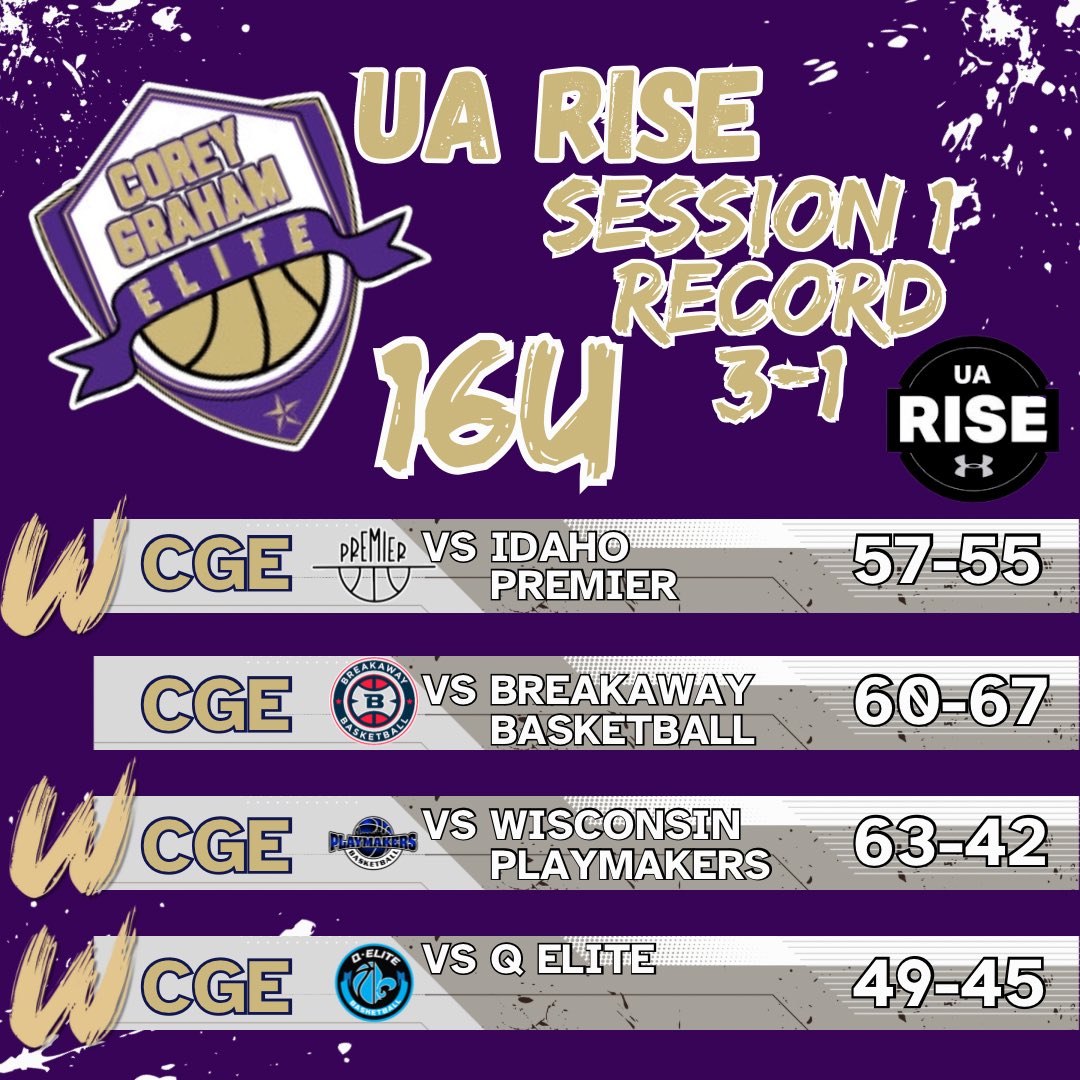 Corey Graham Elite Extreme tweet media