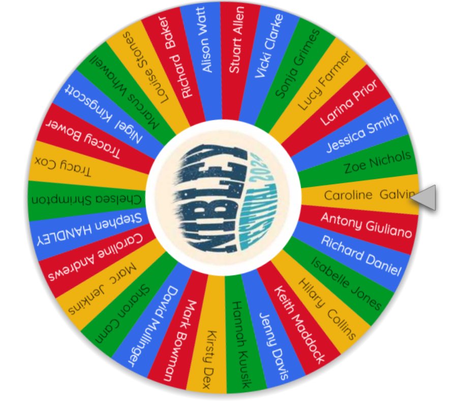 The Winner of A Pair of <a href="/NibleyFestival/">Nibley Music Festival</a> Tickets is... wottondirectory.com/the-winner-of-…