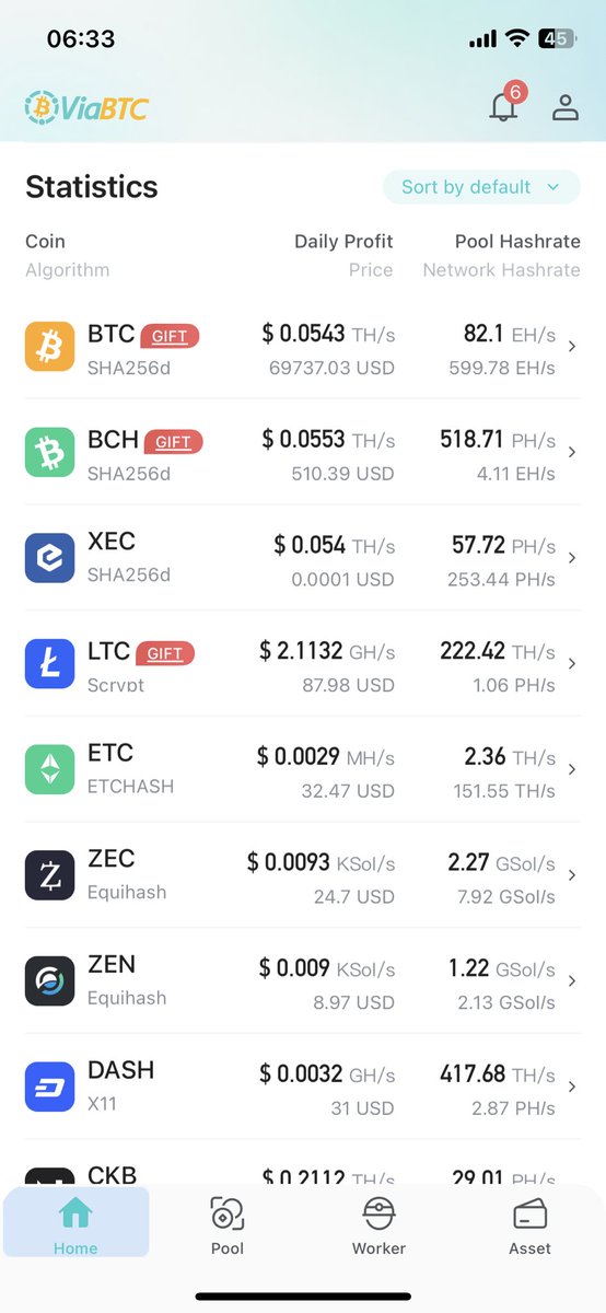 PaphyCai's tweet photo. Only love 
can withstand 
the storms of time

#5.20
#5.21
#1314
#Bitcoin
#Crypto
#Consensus2024
#Mining
#Kaspa https://t.co/AKQylOo6DI