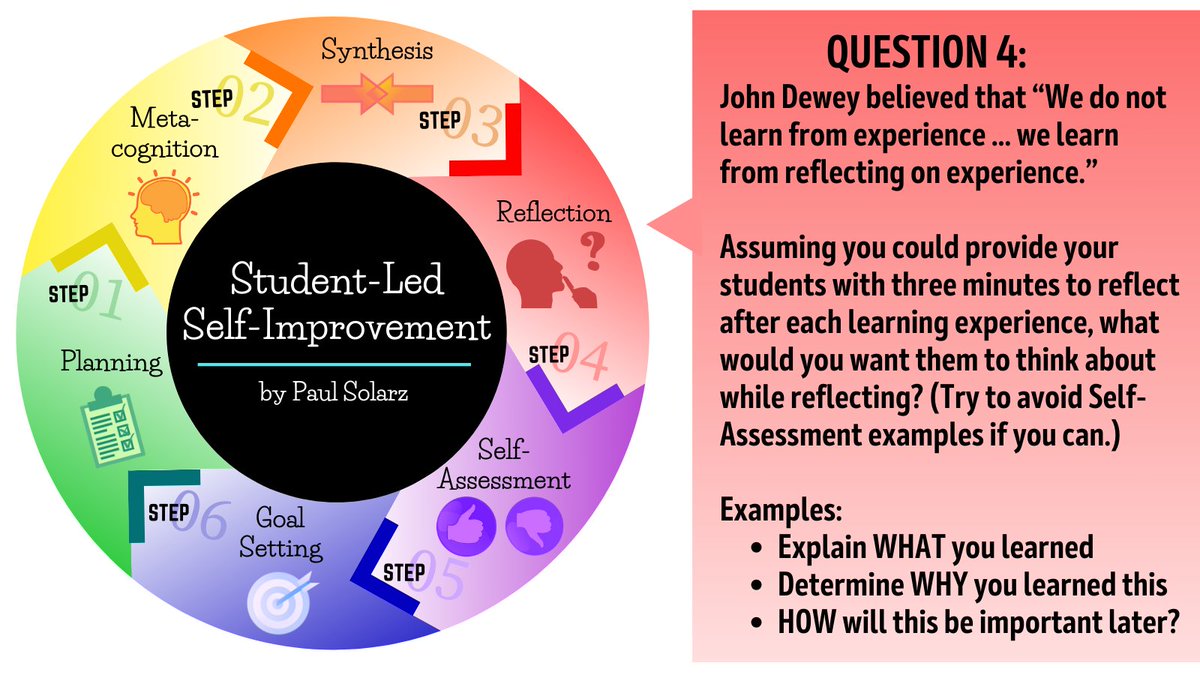QUESTION 4: Assuming you could provide your students with three minutes to reflect after each learning experience, what would you want them to think about while reflecting? (Try to avoid Self-Assessment examples if you can.) #LearnLAP