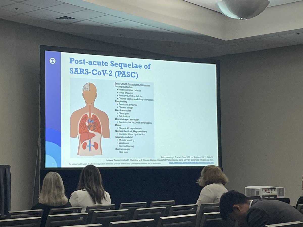 PR Assembly (@pr_assembly) on Twitter photo 1/3 Our second mini symposium of the <a href="/atscommunity/">American Thoracic Society (ATS)</a> <a href="/PR_Assembly/">PR Assembly</a> #ATS2024 saw 8 abstracts presented on a range of topics including physical activity, home based PR, coaching, exercise testing in Covid-19. Thanks to the chairs <a href="/EnyaDaynesPT/">Enya Daynes</a> <a href="/mkstickland/">Mike Stickland</a> for a great session 👏 1/3 Our second mini symposium of the <a href="/atscommunity/">American Thoracic Society (ATS)</a> <a href="/PR_Assembly/">PR Assembly</a> #ATS2024 saw 8 abstracts presented on a range of topics including physical activity, home based PR, coaching, exercise testing in Covid-19. Thanks to the chairs <a href="/EnyaDaynesPT/">Enya Daynes</a> <a href="/mkstickland/">Mike Stickland</a> for a great session 👏