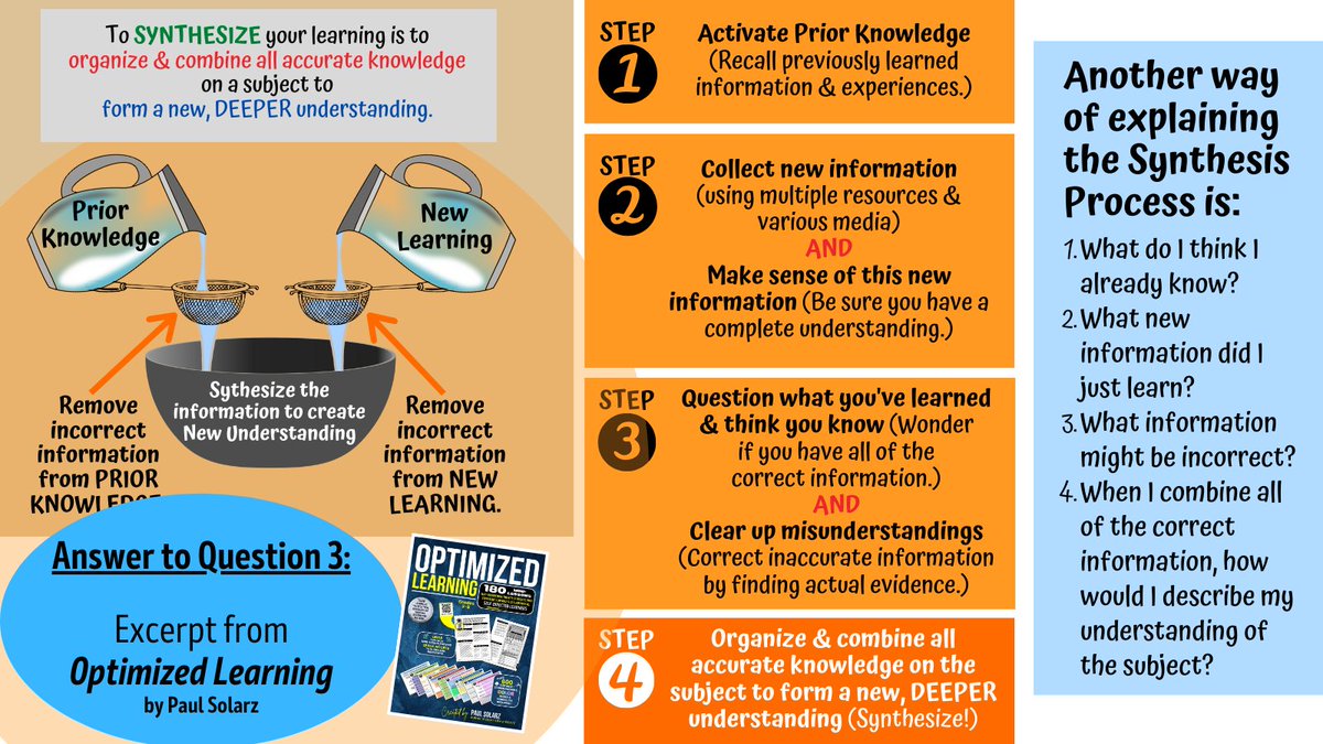 A3 - I teach my students four steps when synthesizing (in the orange boxes), and a simplified version is in the blue box. #LearnLAP
