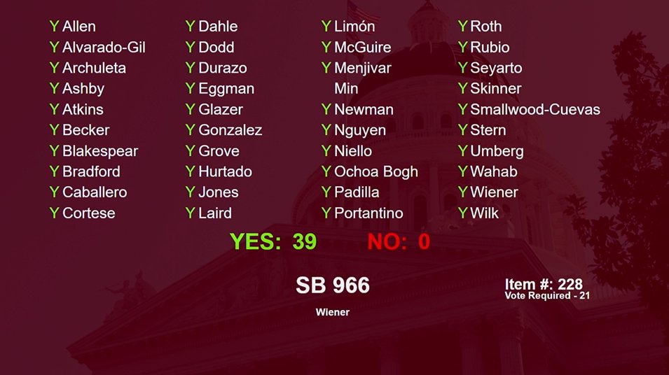 Thank you CA State Senate for unanimously passing SB 966 the much-needed PBM reform legislation!  Grateful to Sen. @Scott_Wiener for your unwavering commitment and our co-sponsors CCCC, SFAF, LA LGBT Center for working with us on behalf of community pharmacy our and patients.