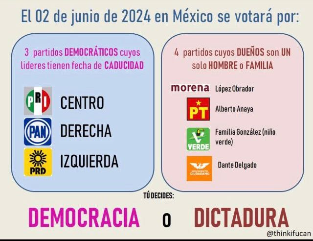 Genio quien lo hizo. Muy ilustrativo.