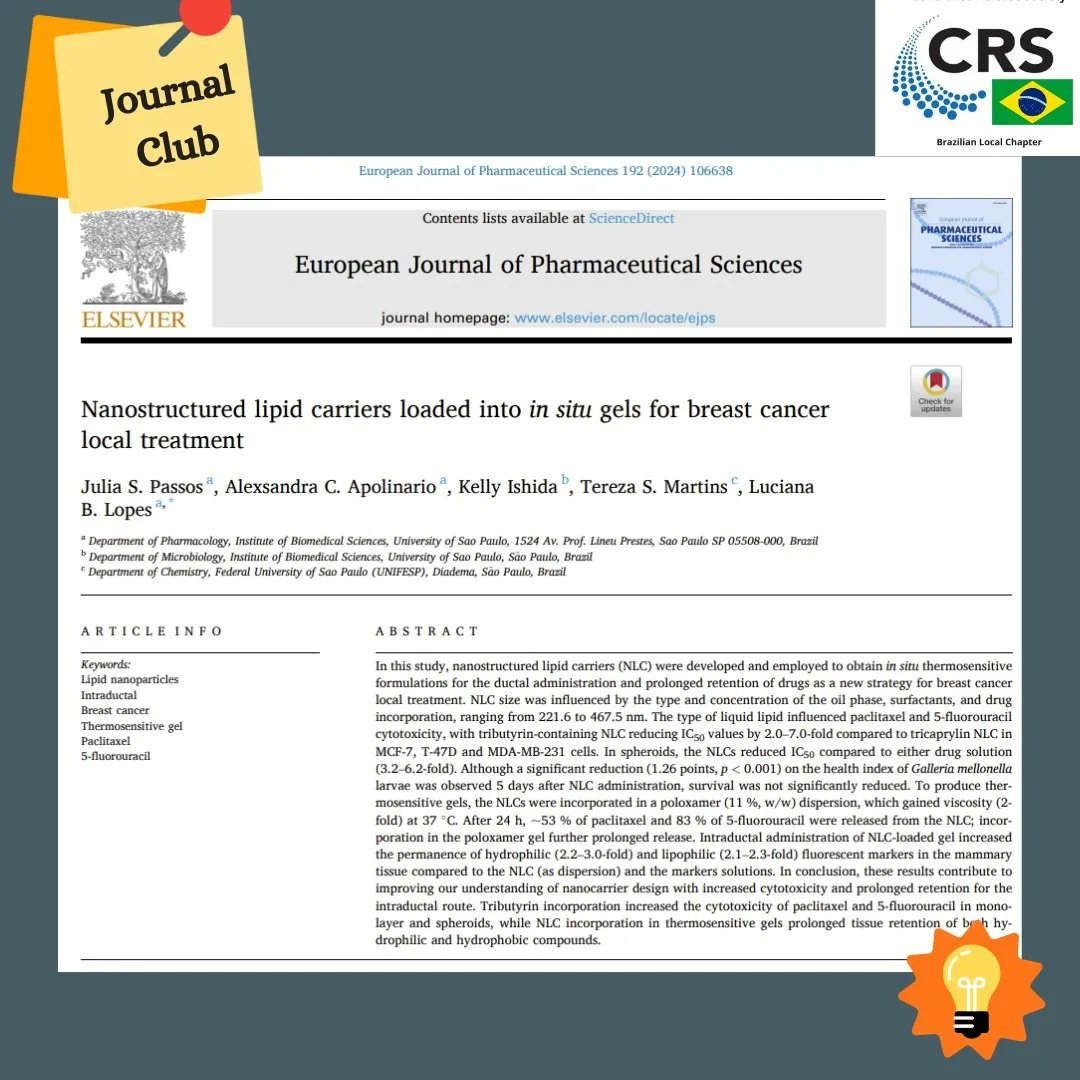 Brazil CRS (@brazilcrs) on Twitter photo Check out this new article in our Journal Club!
Join us! Send us your new article to brazilcrs@gmail.com
doi.org/10.1016/j.ejps… Check out this new article in our Journal Club!
Join us! Send us your new article to brazilcrs@gmail.com
doi.org/10.1016/j.ejps…
