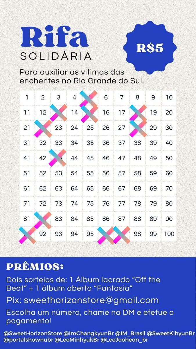 ‼️⚠️ Atualização dos números disponíveis ⚠️‼️
