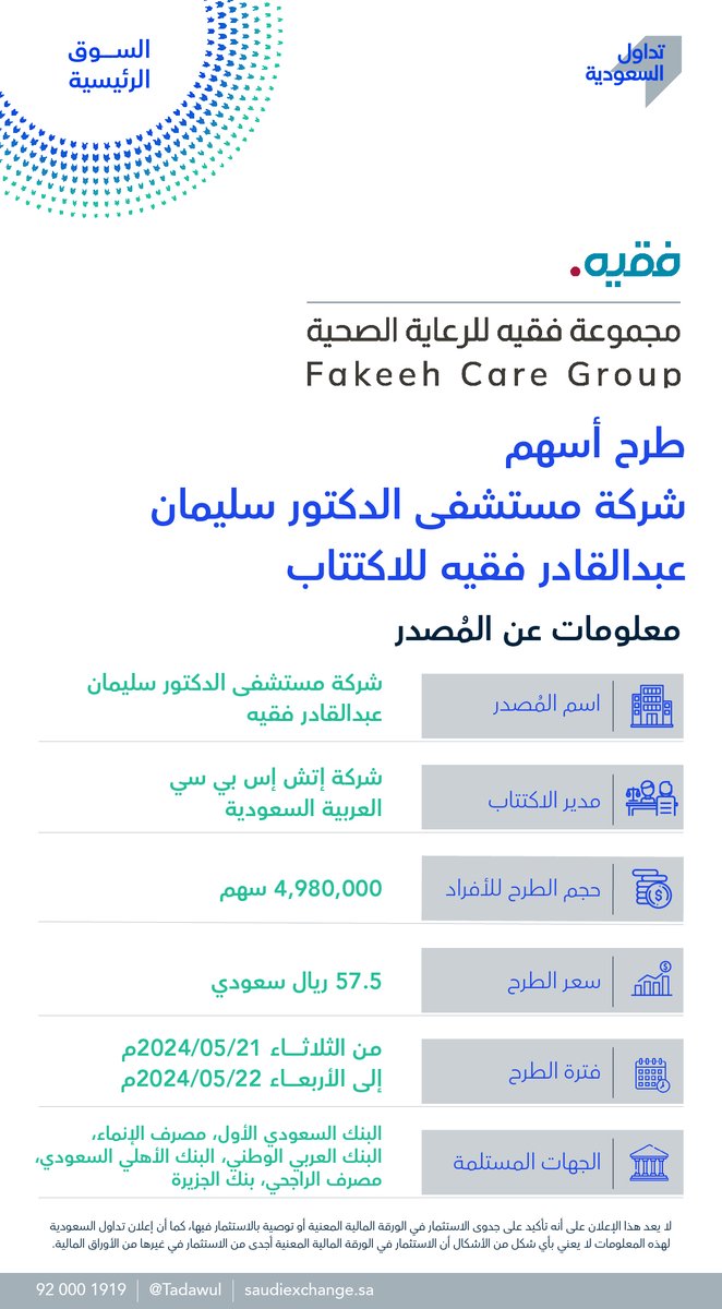 يبدأ اكتتاب أسهم شركة مستشفى الدكتور سليمان عبدالقادر فقيه في #السوق_الرئيسية الثلاثاء 21 مايو 2024م وينتهي يوم الأربعاء 22 مايو 2024م. للاطلاع على نشرة الإصدار:t.ly/H3AnO