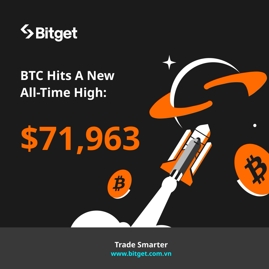 bitgetvietnam's tweet photo. #BitgetPumpAlert
#Bitcoin hits $71,963 🔥🔥🔥
👉 Giao dịch ngay trên #BitgetSpot: https://t.co/zxyMOi52ao
📌 Đăng ký tài khoản tại đây: https://t.co/CXHAozrAGx
#bitgetvietnam #Bitgetcopytrade #COPYTRADE #BGB #bitget https://t.co/BDolCDJQLC