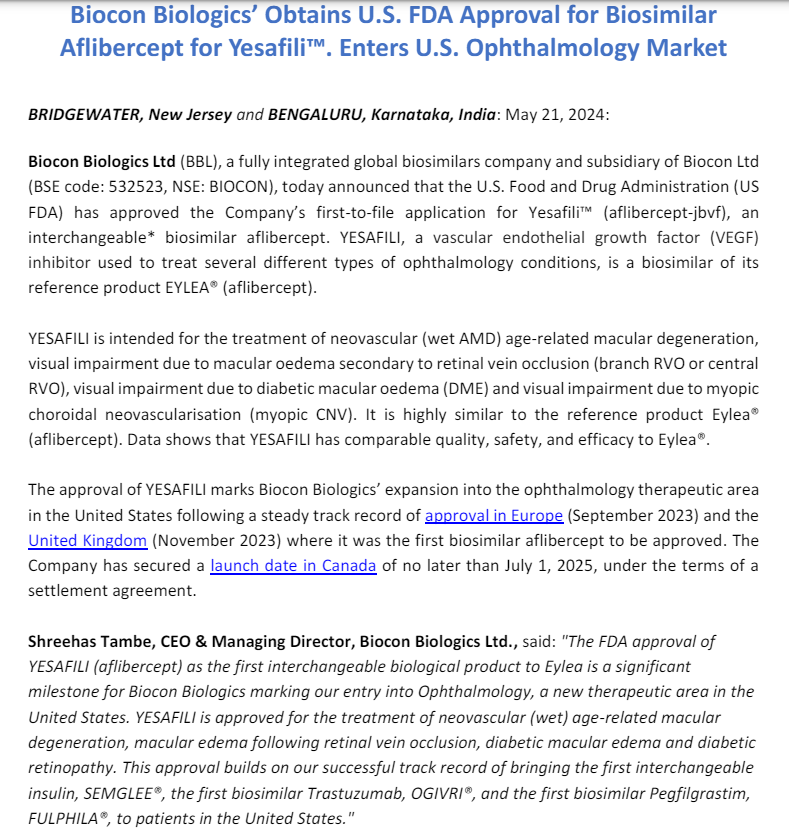 vluxeinvests's tweet image. #Biocon Biologics secures #USFDA approval for its biosimilar Aflibercept, branded as Yesafili™. This milestone marks their entry into the US ophthalmology market! 👁️💉

#BioconBiologics #FDAApproval #Ophthalmology #Biosimilar #Yesafili #HealthcareInnovation #PharmaNews