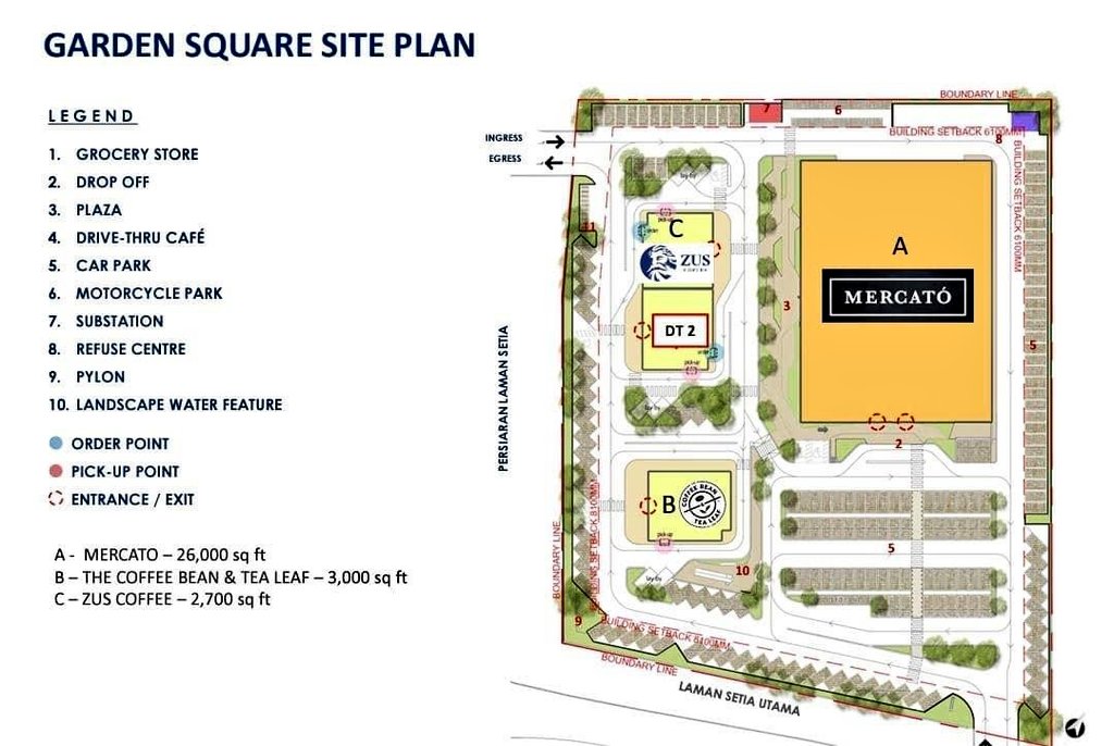 this new business centre in west Johor Bahru is confirmed to have 2 drive-thru (ZUS Coffee and Coffee Bean) with 1 standalone building for supermarket (Mercató)

Garden Square
Laman Setia Business Hub, Setia Eco Garden 

• next to Tenby International School
• total 3 drive-thru