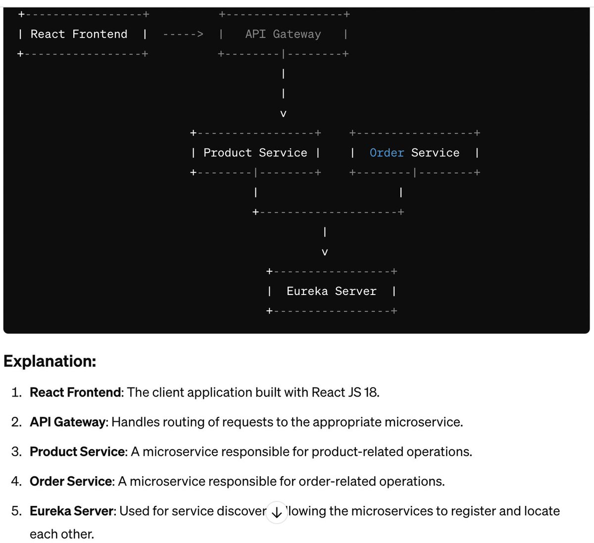 React JS + Spring Boot Microservices Tutorial
sourcecodeexamples.net/2024/05/react-…
#springboot #microservices #react