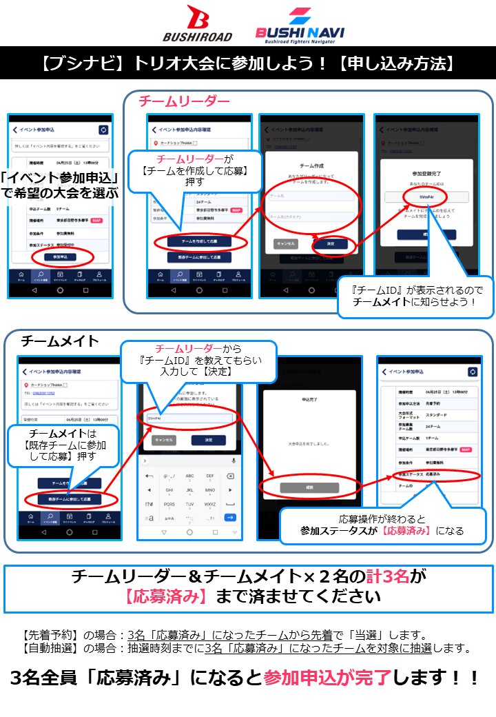 #ブシナビTips トリオ大会参加には、チームリーダーが「チームを作成」、チームメンバーが「既存チームに参加」します。 リーダーはメンバーに『チームID』を伝えましょう。 チーム3名全員【応募済み】で申込完了です！！ 申込期間中ならメンバー変更が可能、新メンバーにチームIDを伝えてください