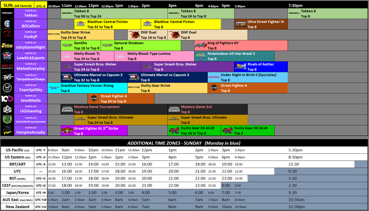 _AmedeoAvogadro's tweet photo. Stream schedule for Combo Breaker 2024 #CB2024 

Brackets: https://t.co/NkjzF5yMMR

Official info: @COMBOBREAKER &amp; https://t.co/VViCtouSpX

Special thanks to @acekingoffsuit https://t.co/QHuwuif8KM