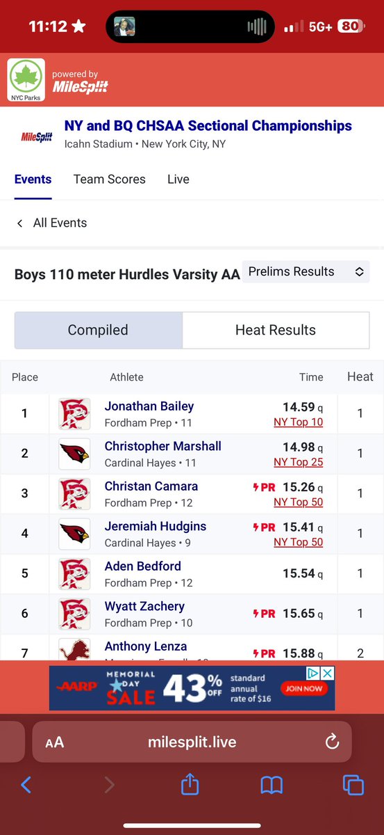 christan_c2's tweet photo. CHSAA Cities

Ate H3, but still a PR. Looking forward to next week’s CHSAA States, nearing the last time I will hurdle 39”. Also ran a quick 4x1 leadoff, almost breaking the school record team I was apart of last year.

#AGTG #track #hurdles

@FP_Sports @fptrack @hopwood_rj https://t.co/W9NOETL2ly