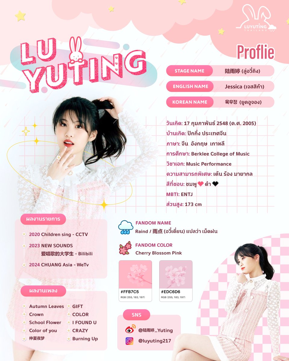 LUYUTING THAILAND ♡ (SLOW) tweet media